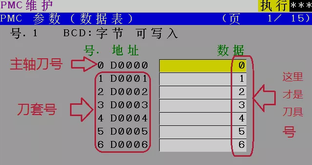刀庫亂刀原因分析，刀庫亂刀怎么辦