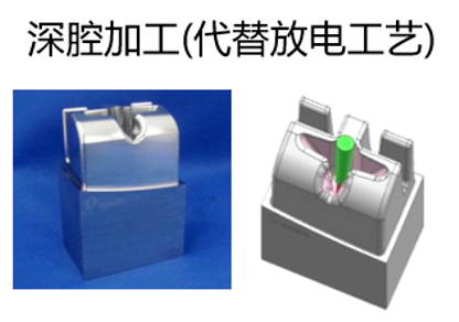 為什么高質(zhì)量加工都要使用五軸機床？