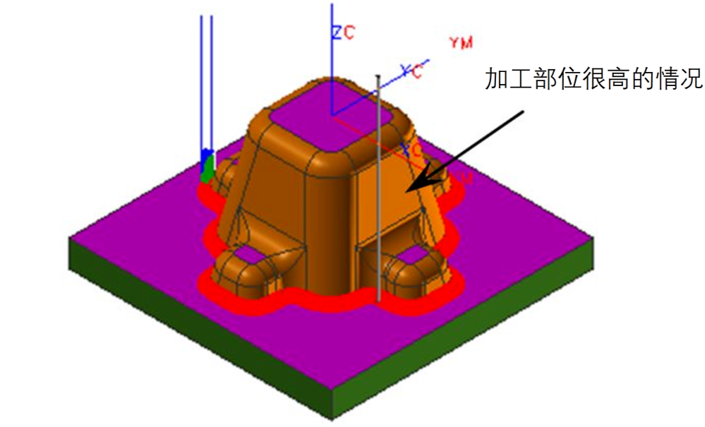 數(shù)控加工時彈刀、撞刀、過切如何控制好？
